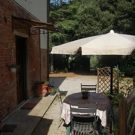 Landsted La Spiga D'oro Pozzo (Arezzo)
